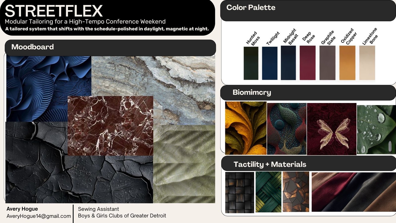 STREETFLEX modular tailoring concept board